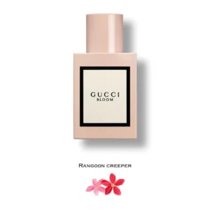 Gucci Bloom By Gucci